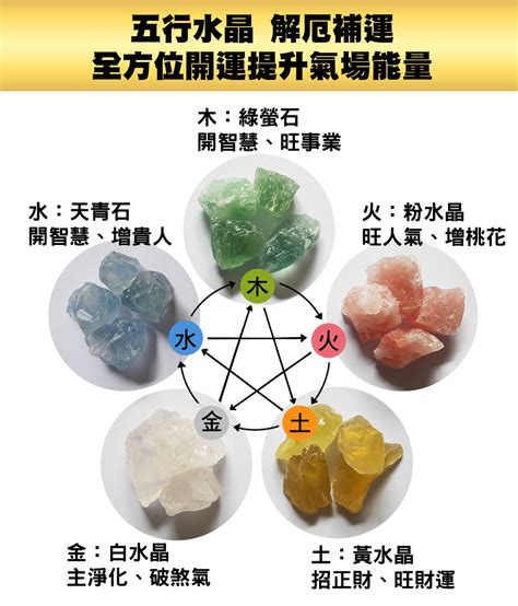 五行寶石|水晶五行顏色全攻略：從顏色看懂水晶能量屬性 